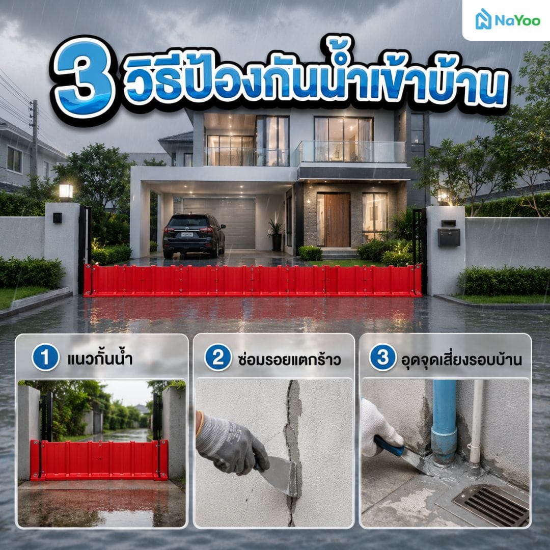 3 วิธีรับมือน้ำท่วมบ้านต้องทำยังไงเพื่อกันน้ำเข้าบ้าน