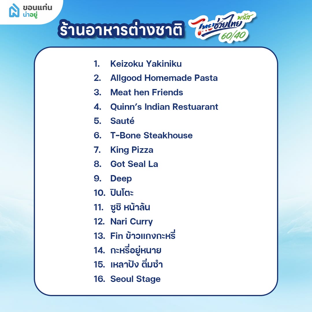 ร้านคนละครึ่งพลัส หมวดหมู่ ร้านอาหารต่างชาติ