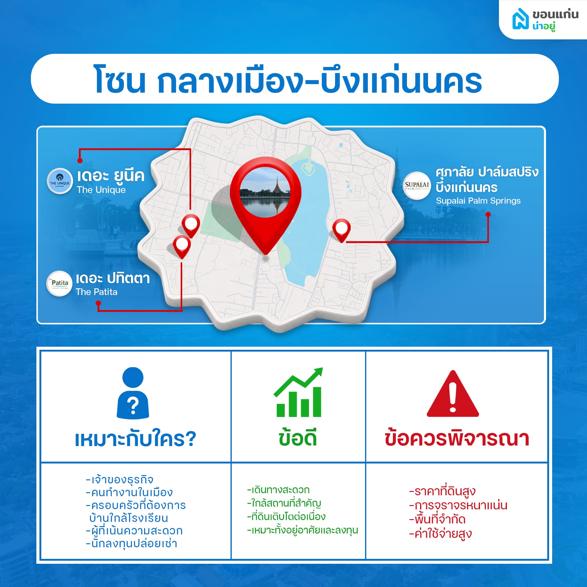 โซน ถนนกลางเมือง - บึงแก่นนคร