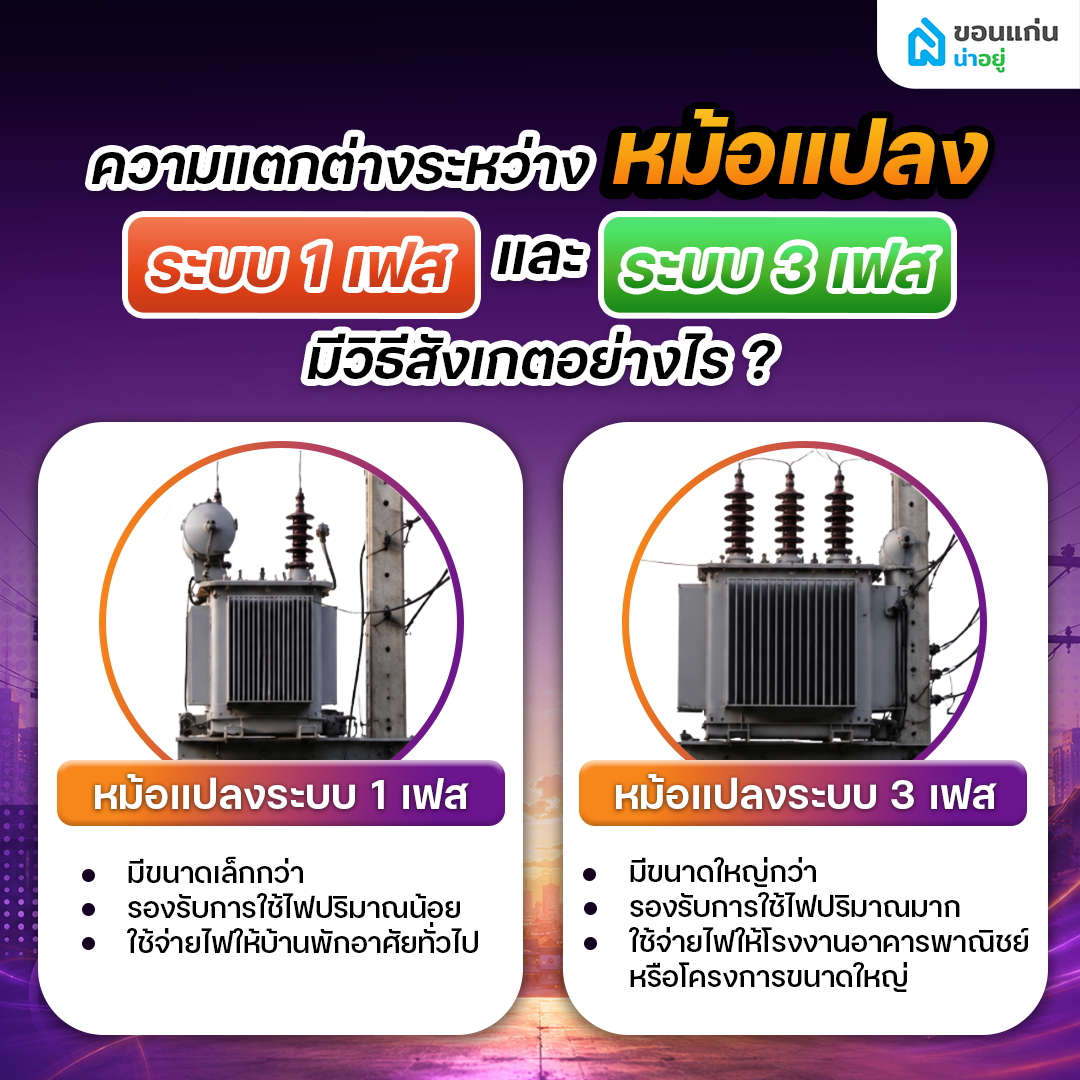 ความแตกต่างระหว่างหม้อแปลงระบบ 1 เฟส และระบบ 3 เฟสมีวิธีสังเกตอย่างไร