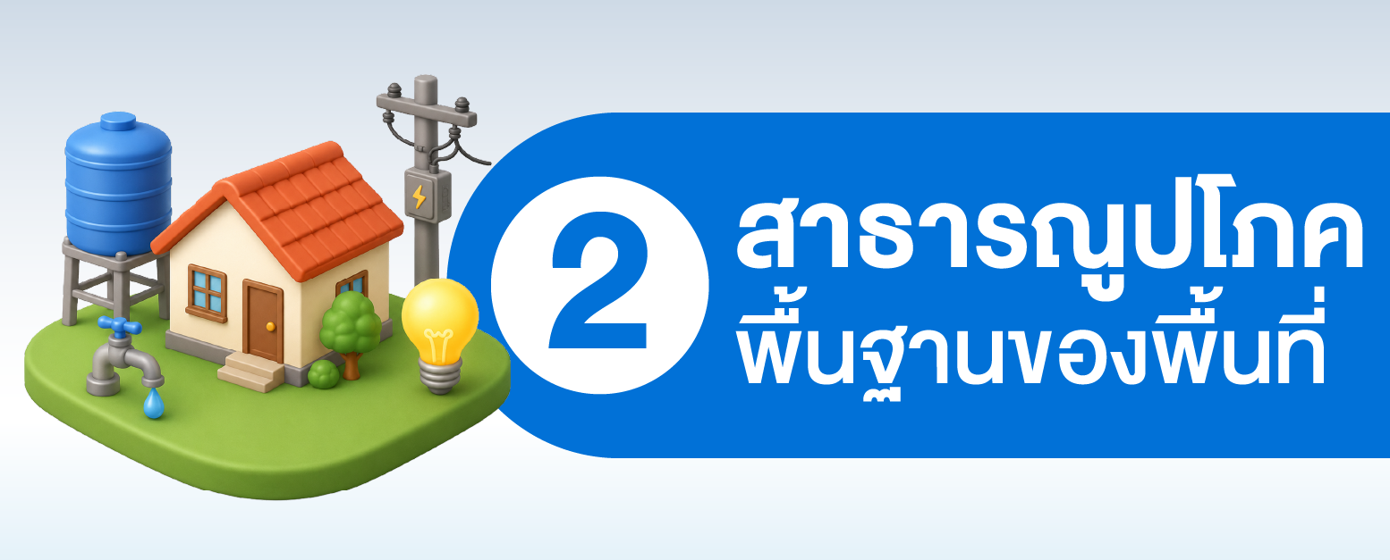 ก่อนซื้อบ้านจัดสรรสุรินทร์ต้องตรวจสอบระบบสาธารณูปโภคพื้นฐานของพื้นที่