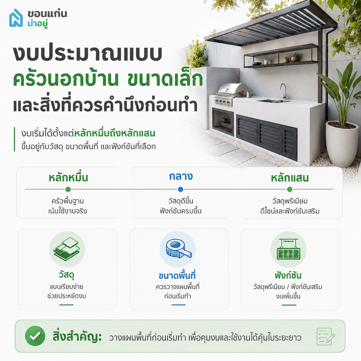 งบประมาณแบบครัวนอกบ้าน ขนาดเล็ก และสิ่งที่ควรคำนึงก่อนทำ
