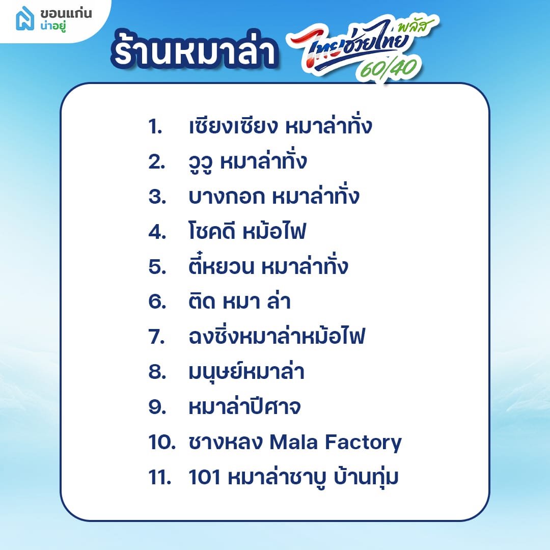 ร้านคนละครึ่งพลัส หมวดหมู่ ร้านหมาล่า