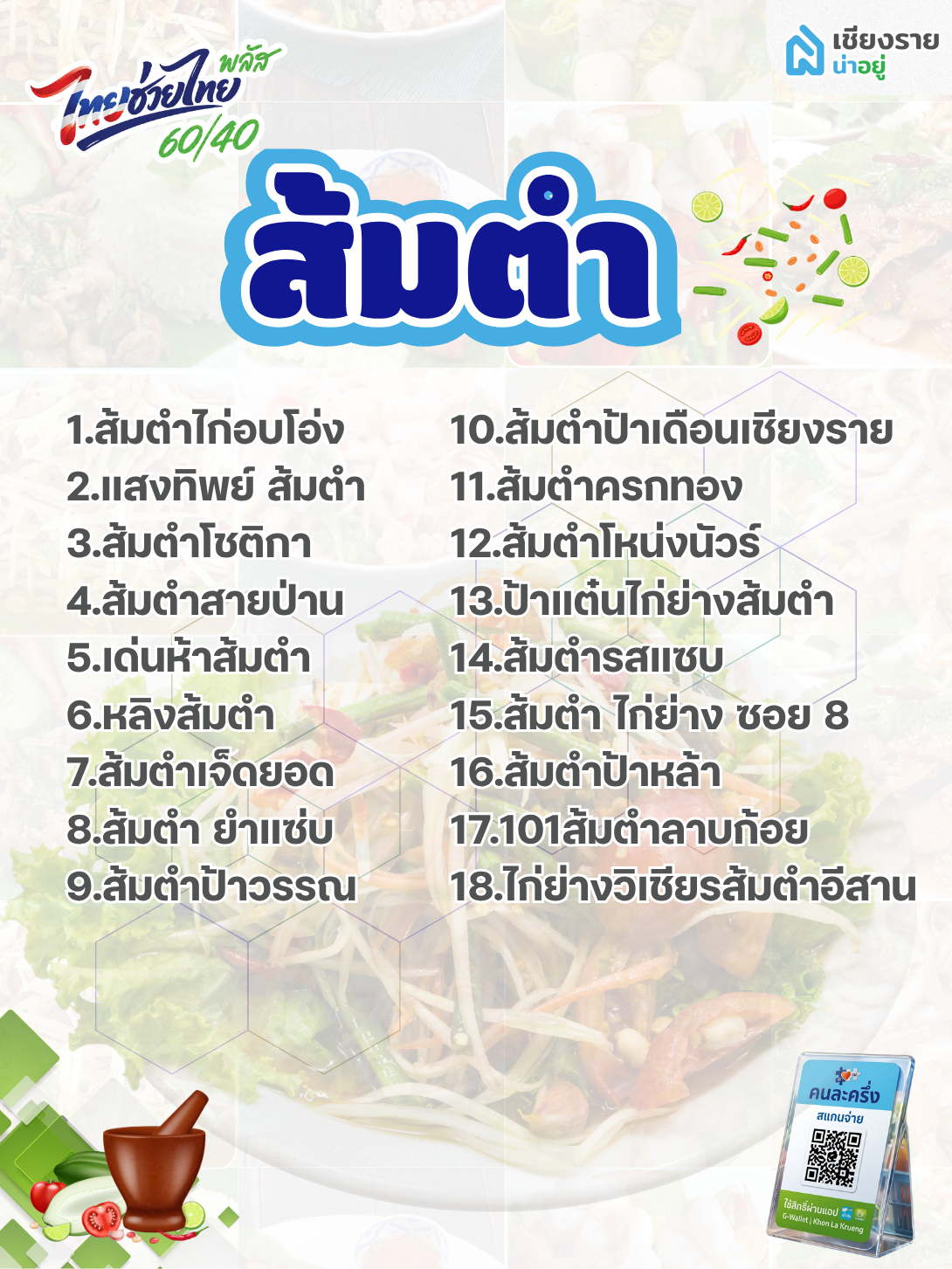 ส้มตำร้านคนละครึ่งพลัสเชียงราย