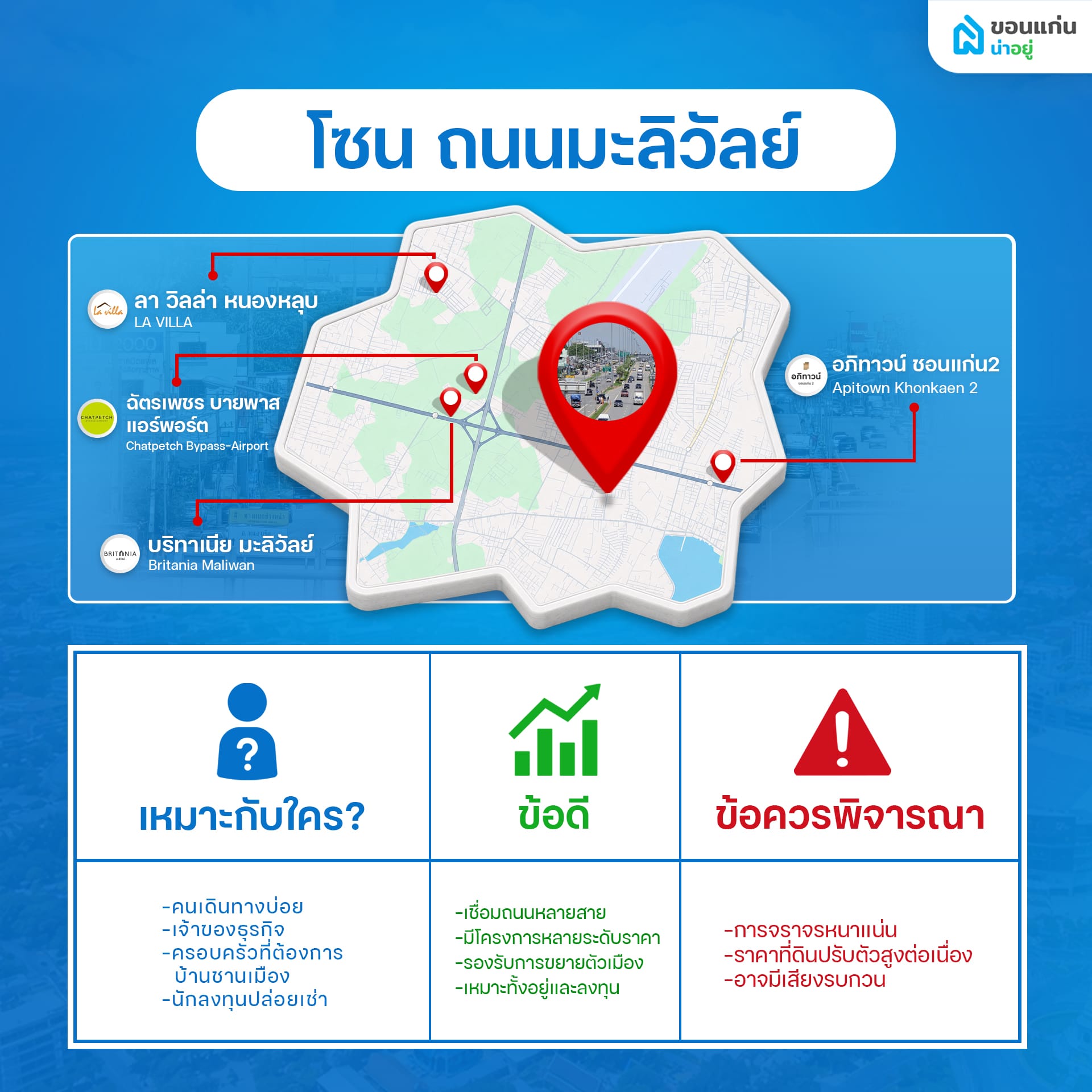 โซน ถนนมะลิวัลย์