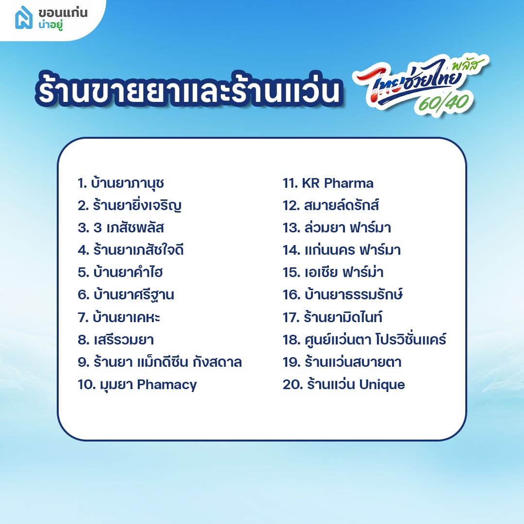 ร้านคนละครึ่งพลัส หมวดหมู่ ร้านขายยาและร้านแว่น
