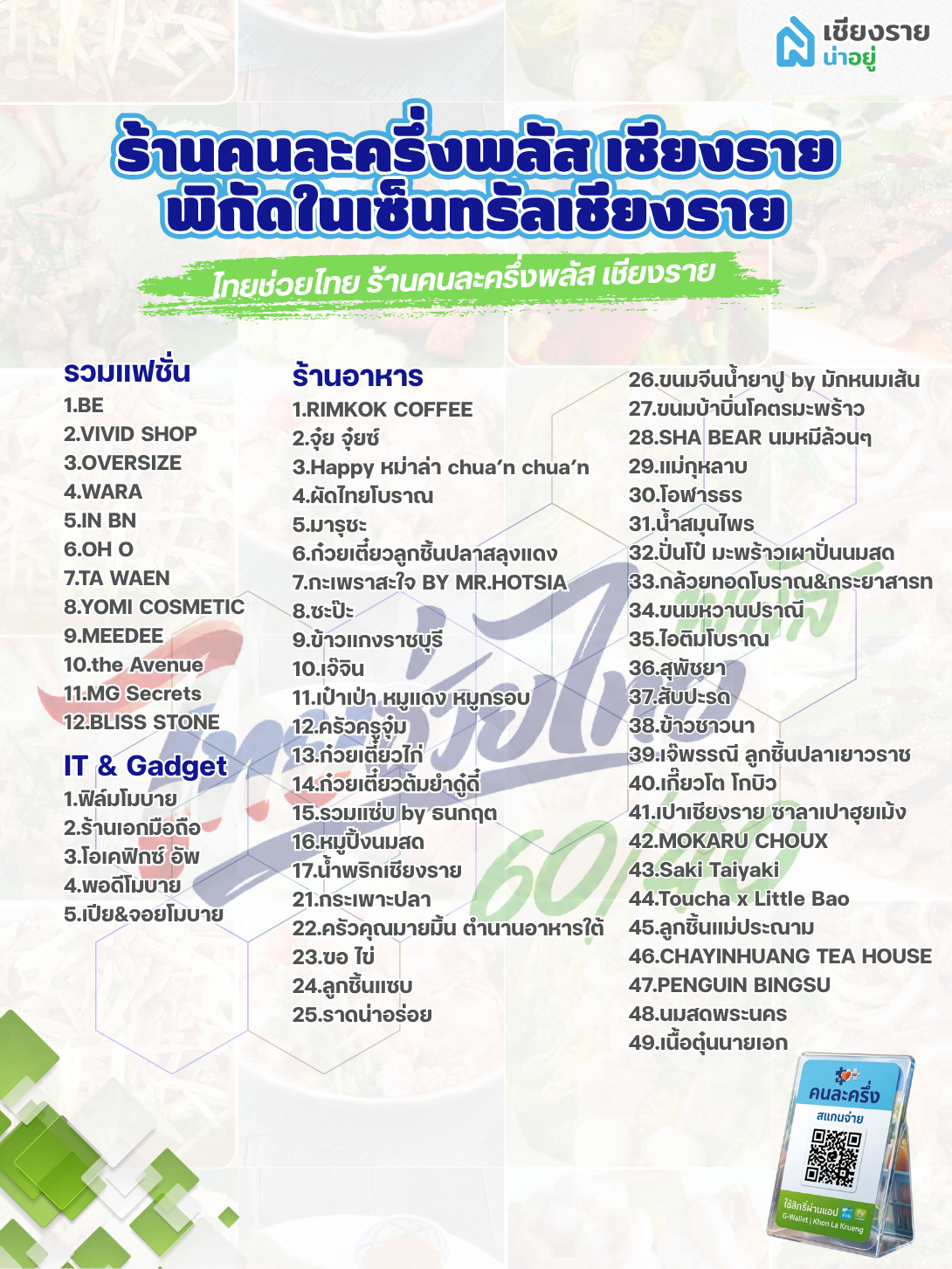 เซ็นทรัลร้านคนละครึ่งพลัสเชียงราย