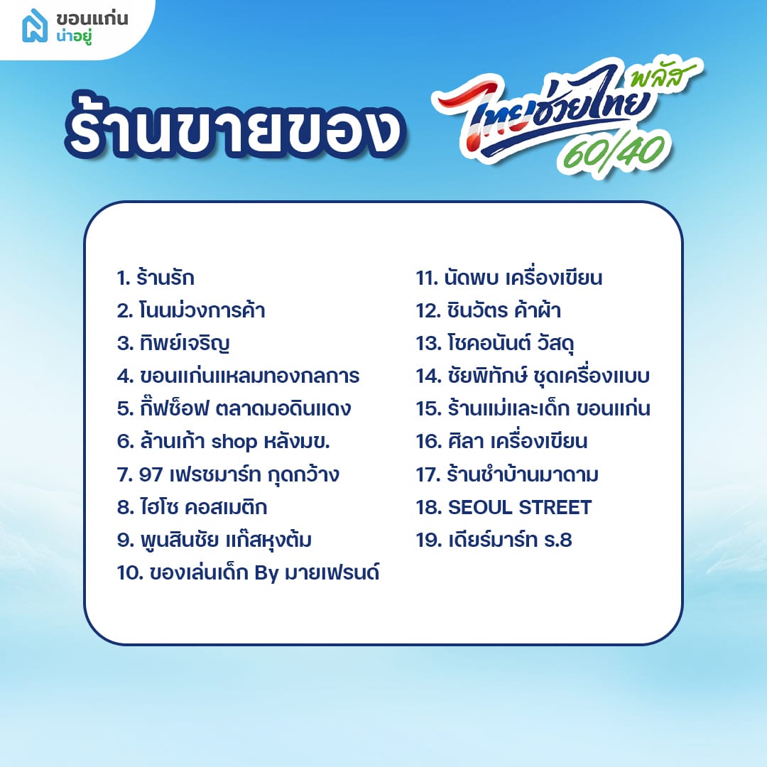 ร้านคนละครึ่งพลัส หมวดหมู่ ร้านขายของ