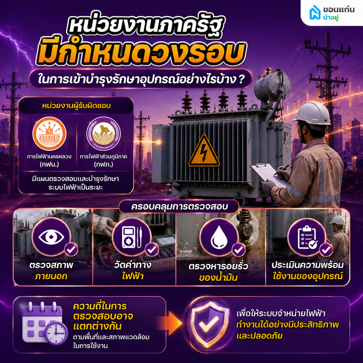 หน่วยงานภาครัฐมีกำหนดวงรอบมาตรฐานในการเข้าบำรุงรักษาอุปกรณ์อย่างไรบ้าง