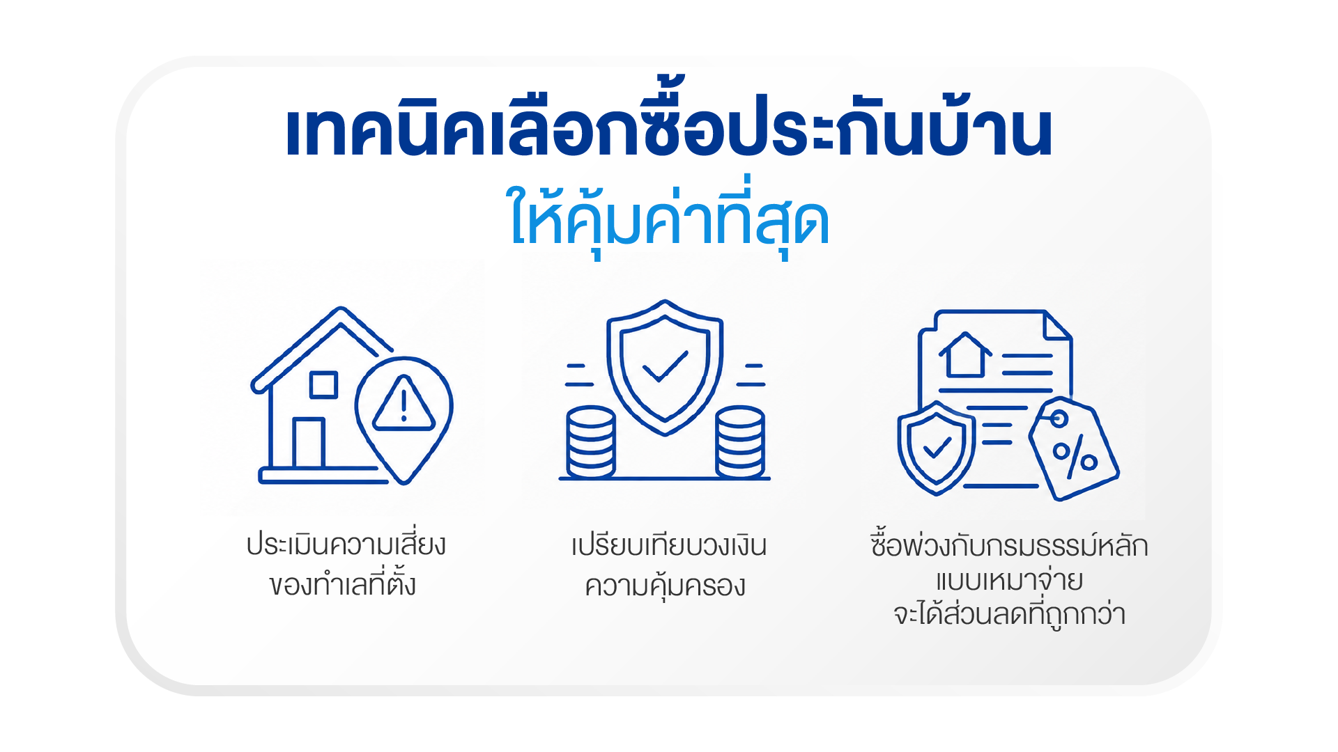 เทคนิคเลือกซื้อ ประกันบ้าน ภัยธรรมชาติ ให้คุ้มค่าที่สุด