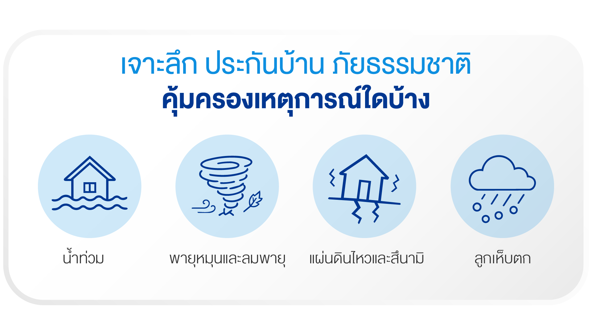 เจาะลึก ประกันบ้าน ภัยธรรมชาติ คุ้มครองเหตุการณ์ใดบ้าง