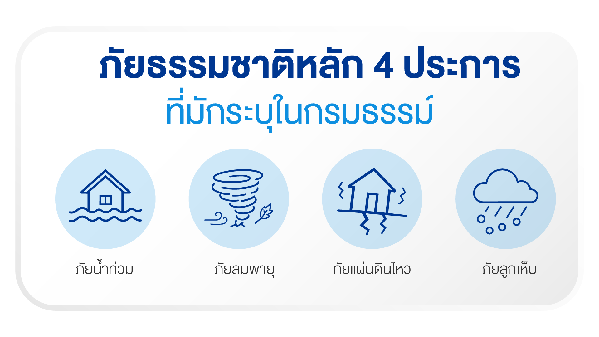 ภัยธรรมชาติหลัก 4 ประการ ที่มักระบุในกรมธรรม์