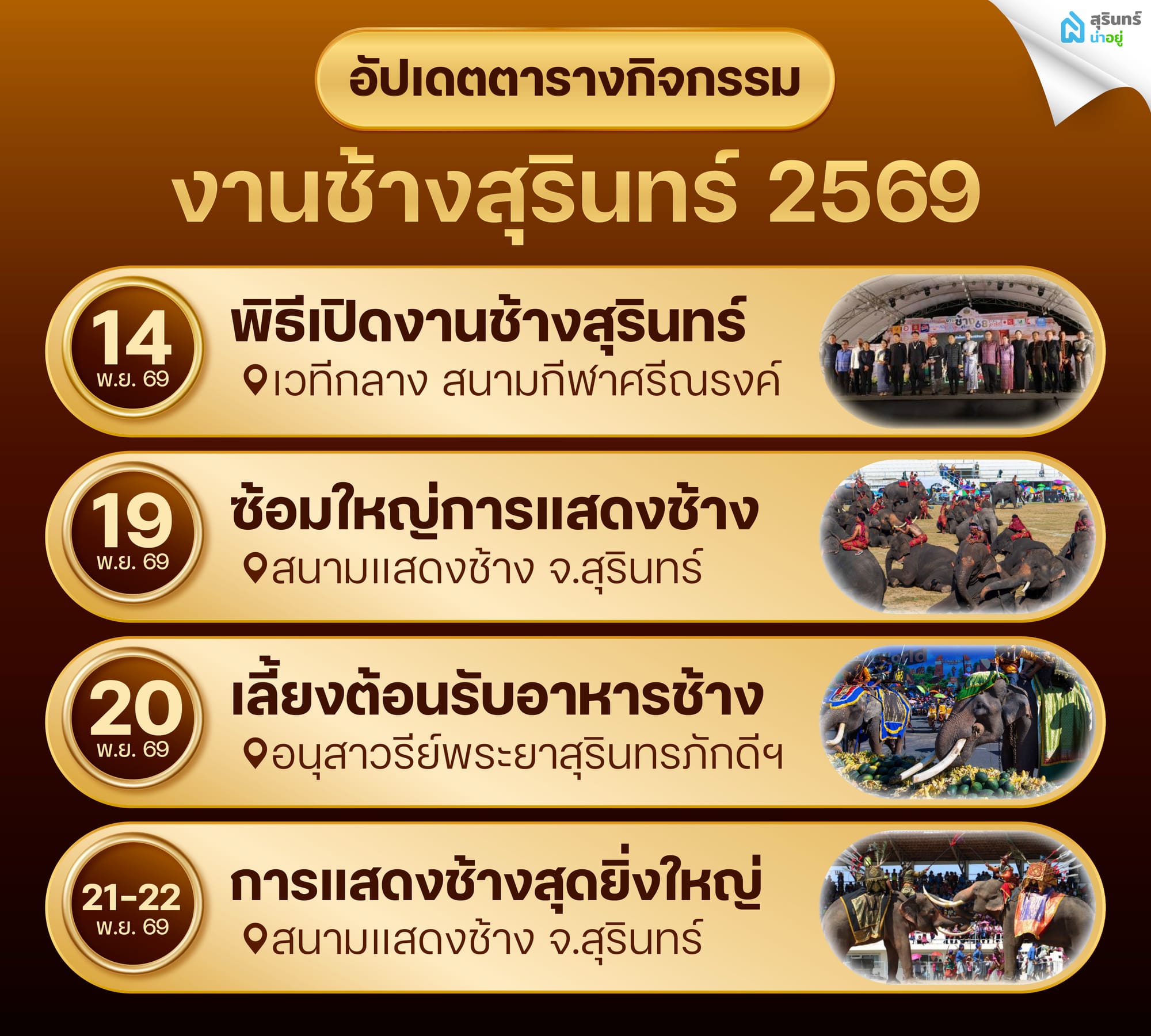 อัปเดตตารางกิจกรรม งานช้างสุรินทร์ 2569 ไปวันไหนดี?
