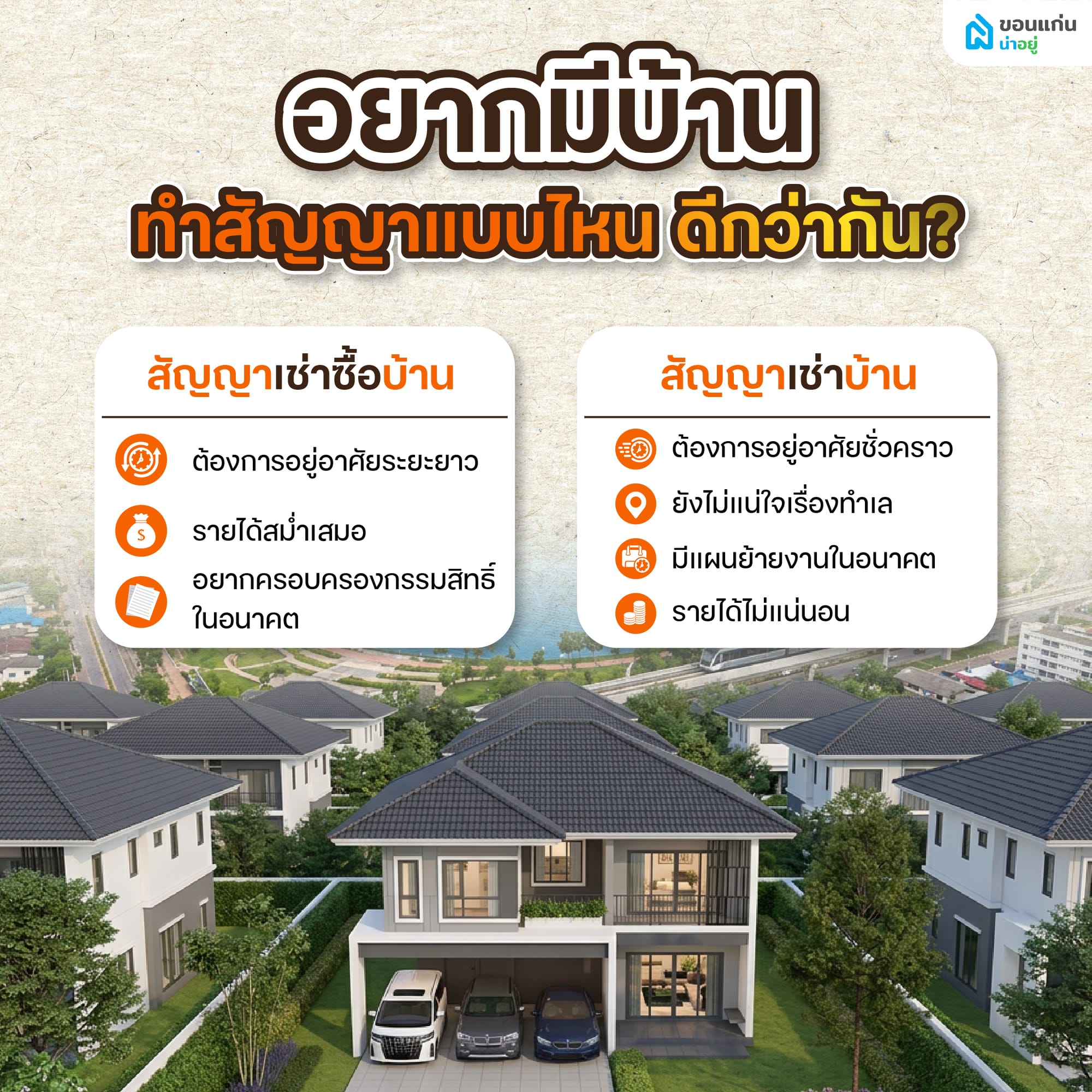 อยากมีบ้าน ทำสัญญาแบบไหน ดีกว่ากัน
