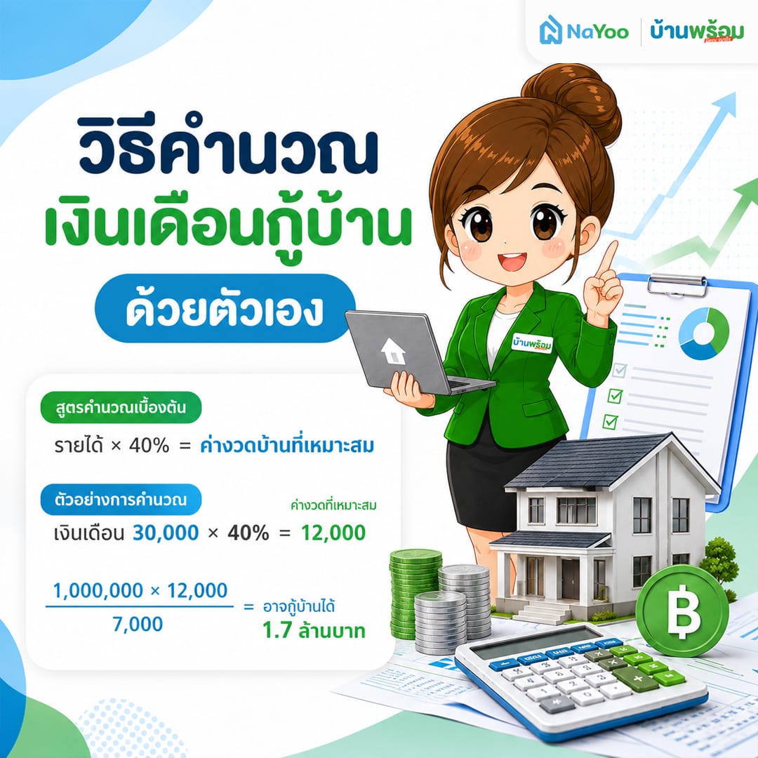 สูตรคำนวณเงินเดือนกู้บ้านด้วยตัวเอง