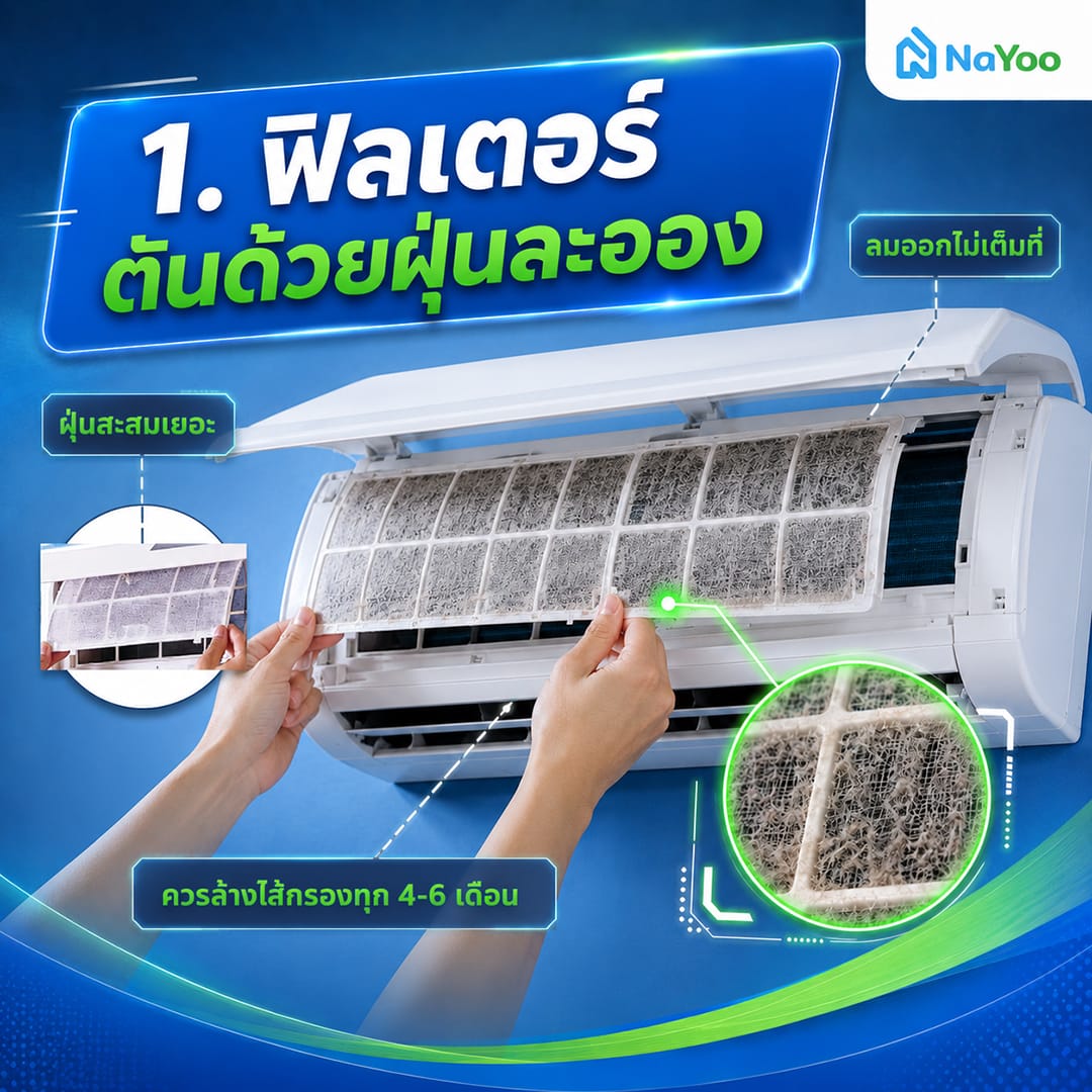 แอร์ไม่เย็น มีแต่ลมจากที่ฟิลเตอร์แอร์ตัน