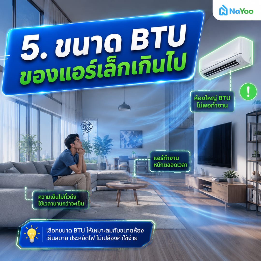 แอร์ไม่เย็น มีแต่ลมจากที่ขนาด BTU ของแอร์เล็กเกินไป