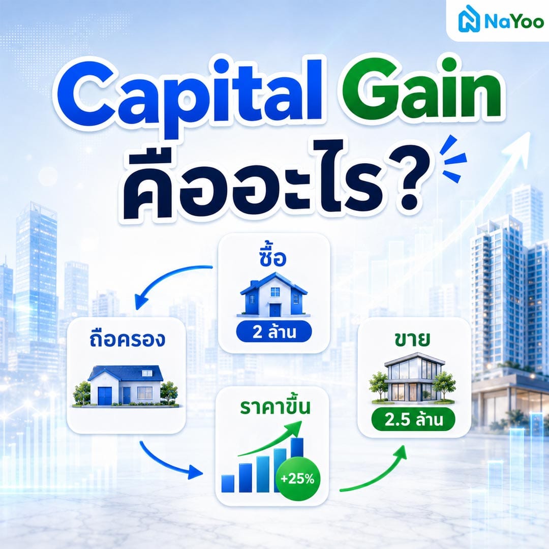 Capital Gain คืออะไร