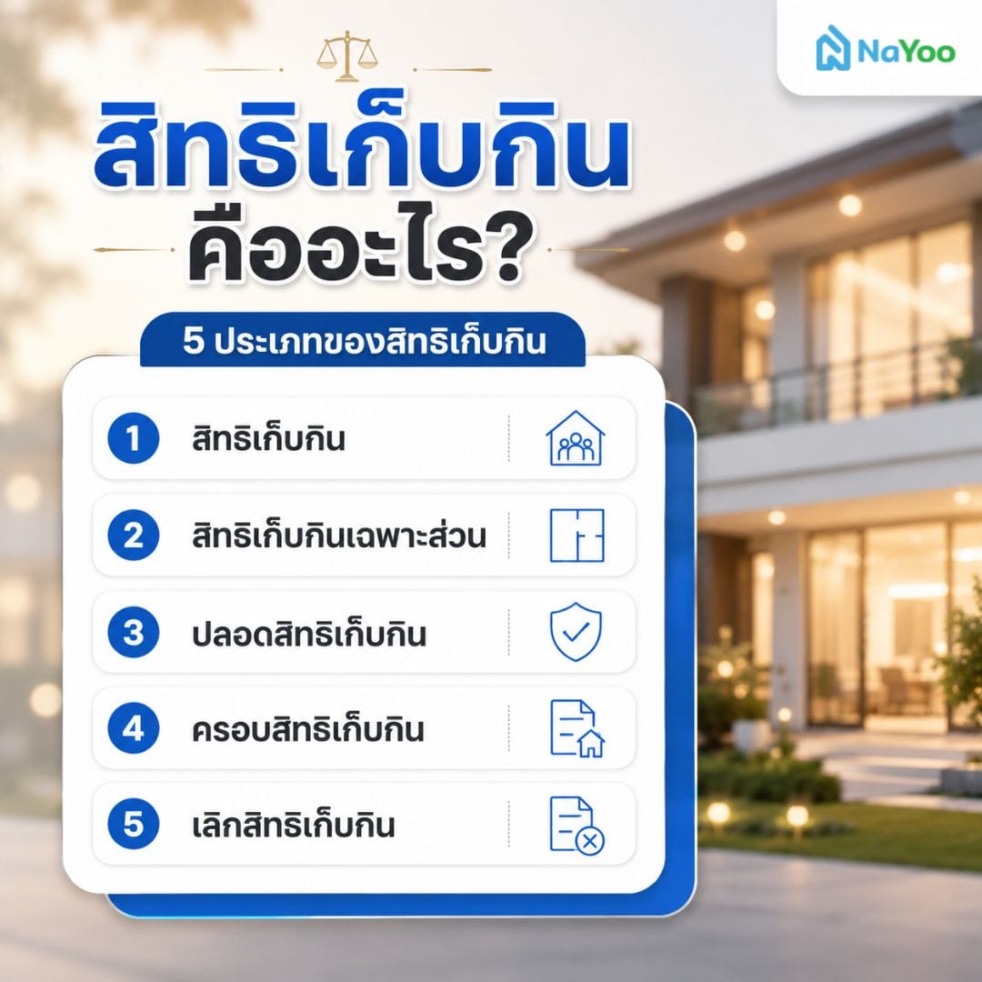 5 ประเภทของสิทธิเก็บกิน