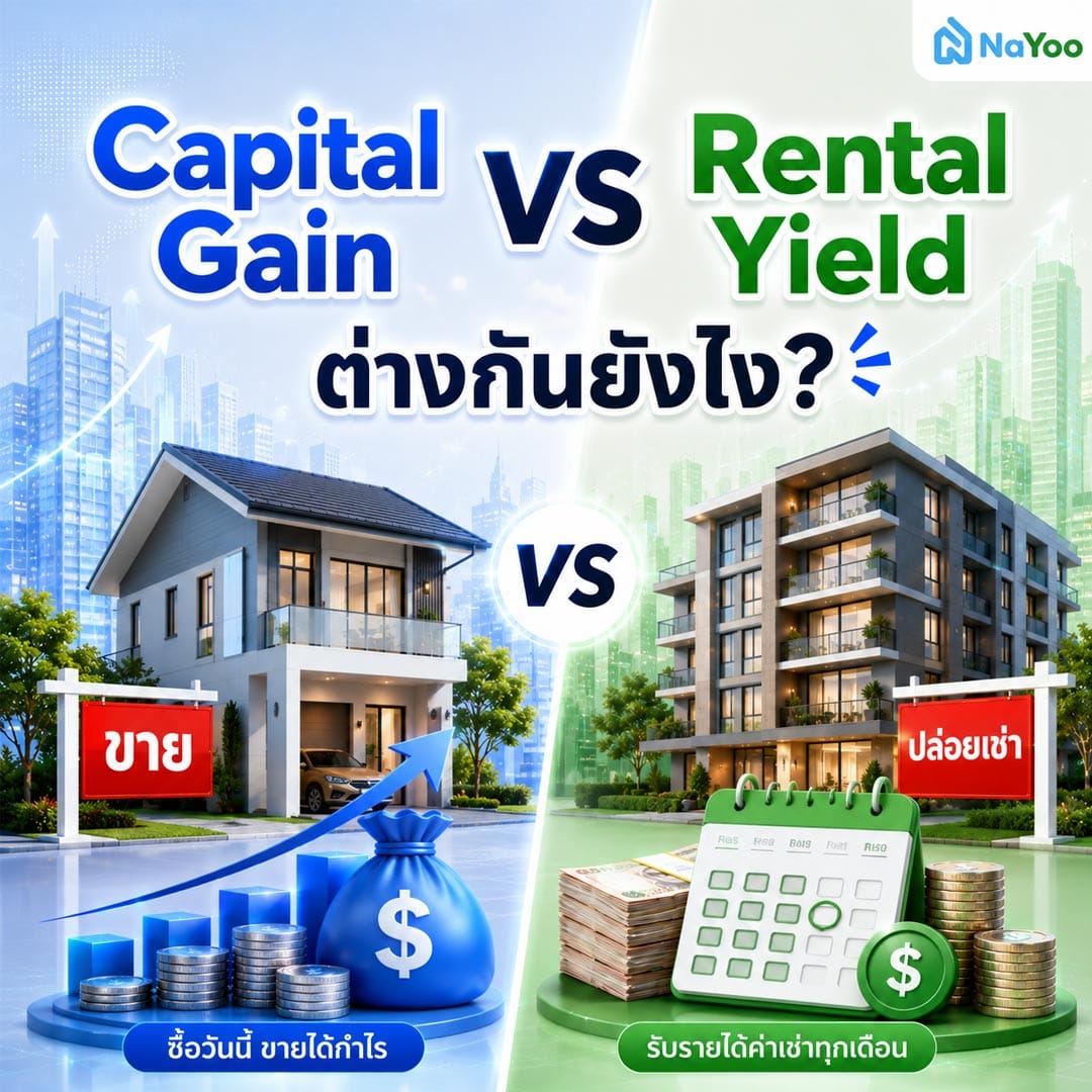 เปรียบเทียบความแตกต่างระหว่าง Capital Gain และ Rental Yield