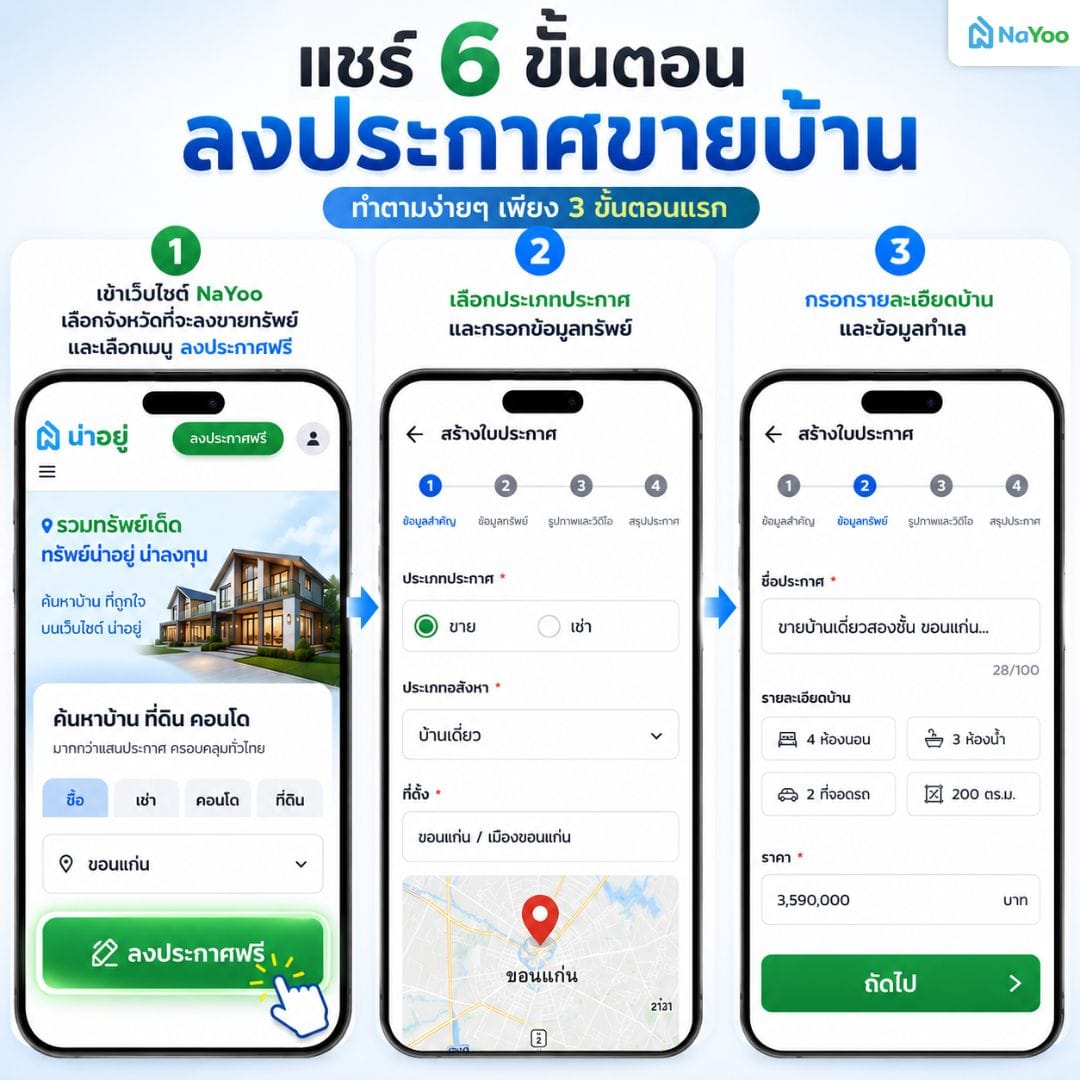 ขั้นตอนลงประกาศขายบ้าน เว็บ NaYoo