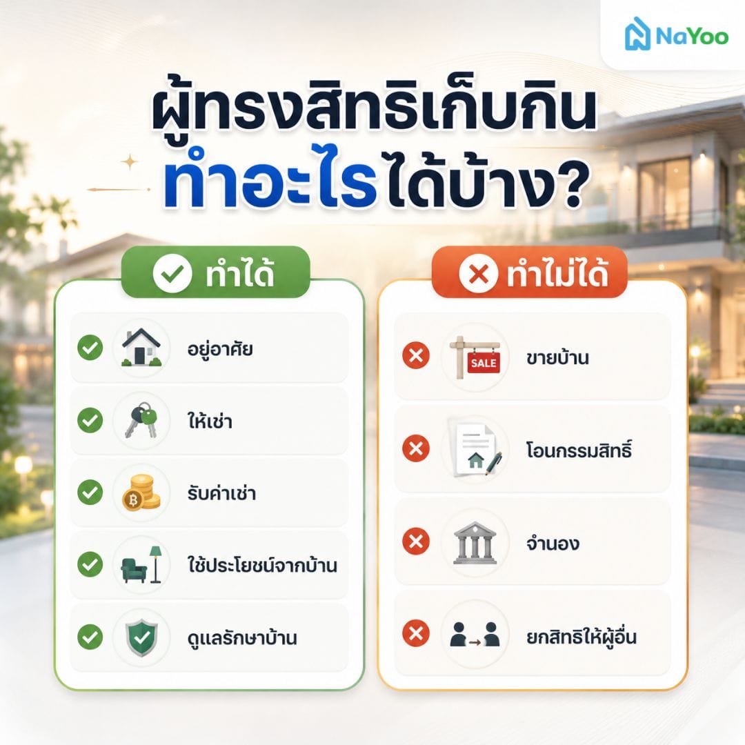 ตารางเปรียบเทียบสิ่งที่ผู้ทรงสิทธิเก็บกินทำได้และทำไม่ได้