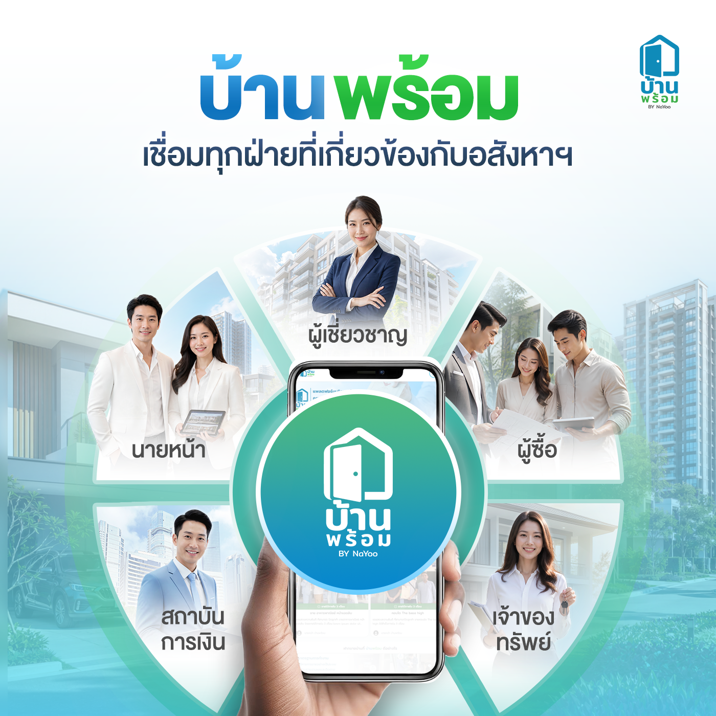 บ้านพร้อมคืออะไร