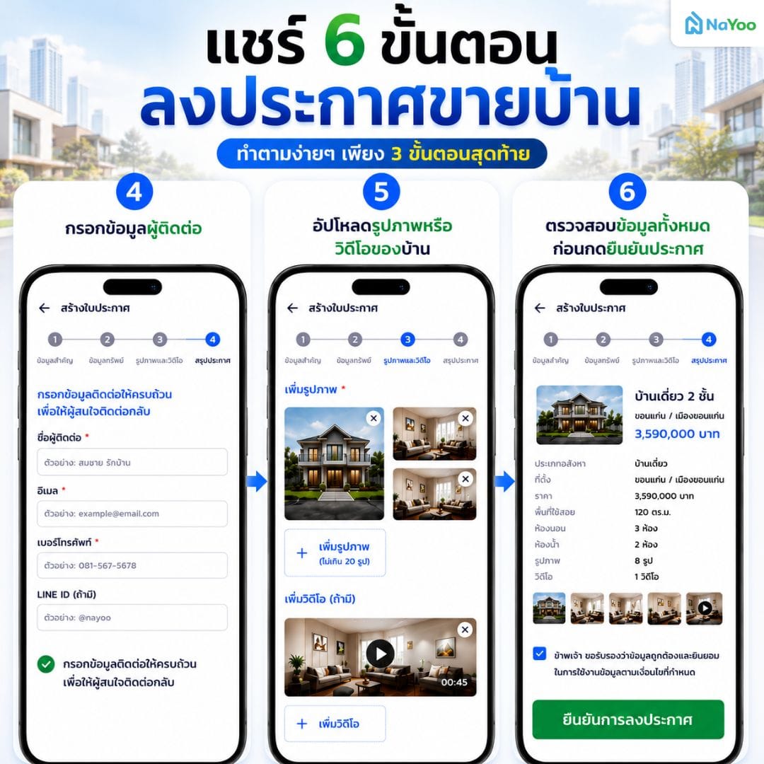 วิธีลงประกาศขายบ้านเว็บน่าอยู่