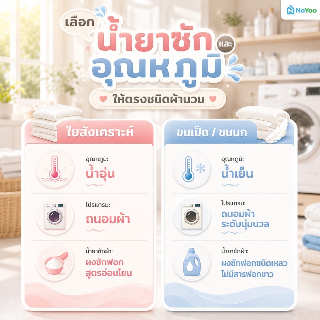การเลือกน้ำยาซักผ้าและอุณหภูมิตามชนิดผ้านวมทั้ง 2 ประเภท