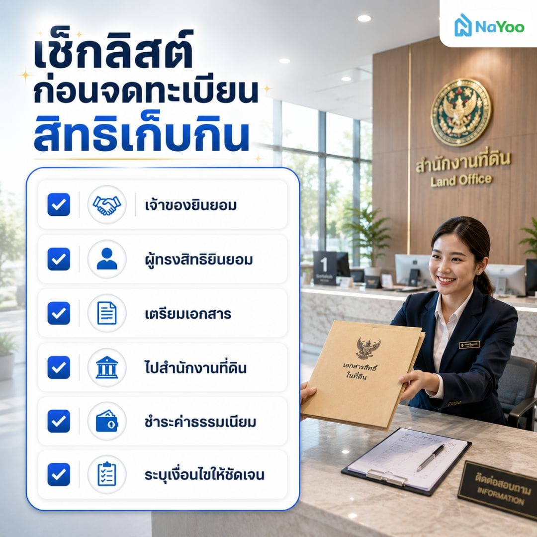 เช็กลิสต์ขั้นตอนสำคัญก่อนจดทะเบียนสิทธิเก็บกิน