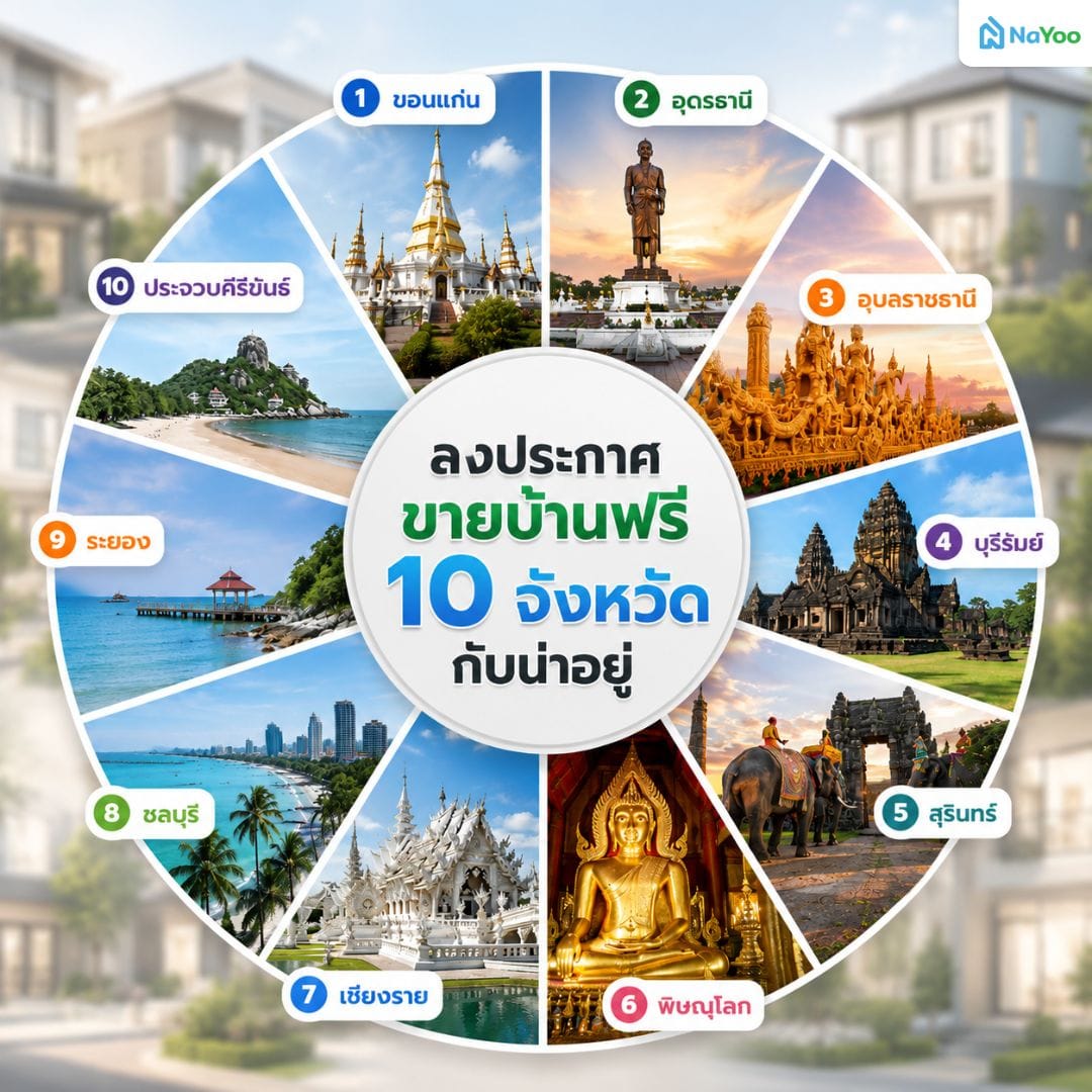 ลงประกาศขายบ้านฟรี 10 จังหวัดกับน่าอยู่