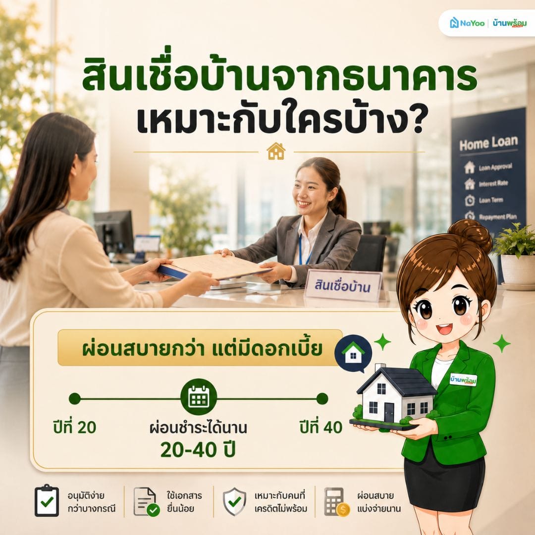 ข้อดีของการกู้สินเชื่อกับธนาคาร