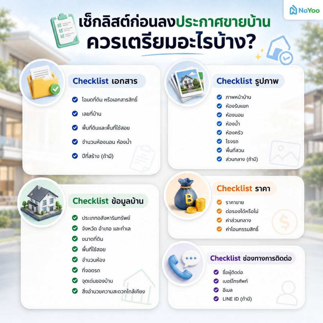 สรุป 5 เช็กลิสต์ที่เตรียมก่อนลงประกาศขายบ้าน