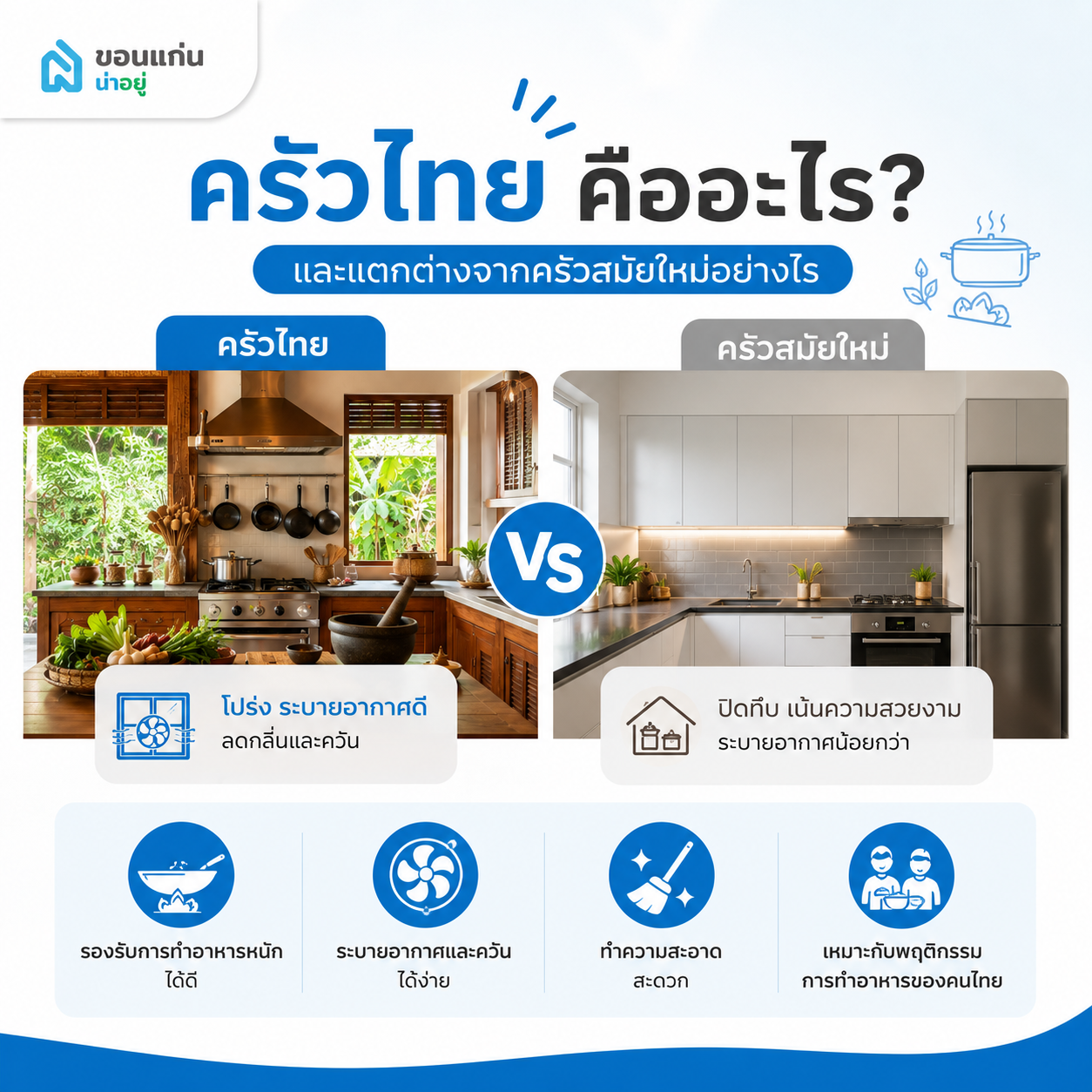 ครัวไทย คืออะไร และแตกต่างจากครัวสมัยใหม่อย่างไร