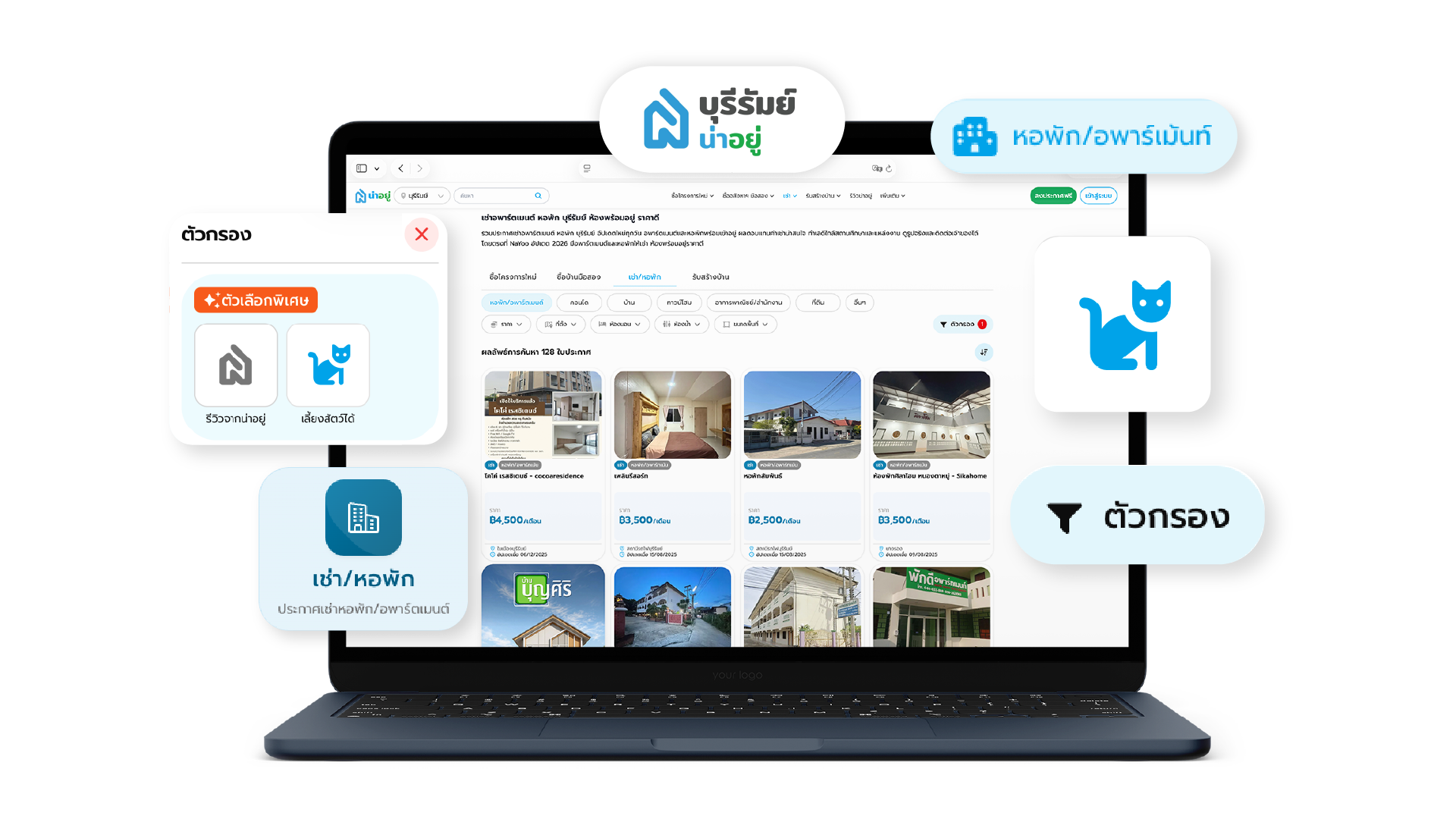 วิธีหาหอพักเลี้ยงสัตว์ได้ บุรีรัมย์ ให้เจอที่พักตรงใจ